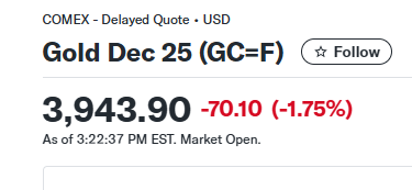 Gold's Recent Volatility